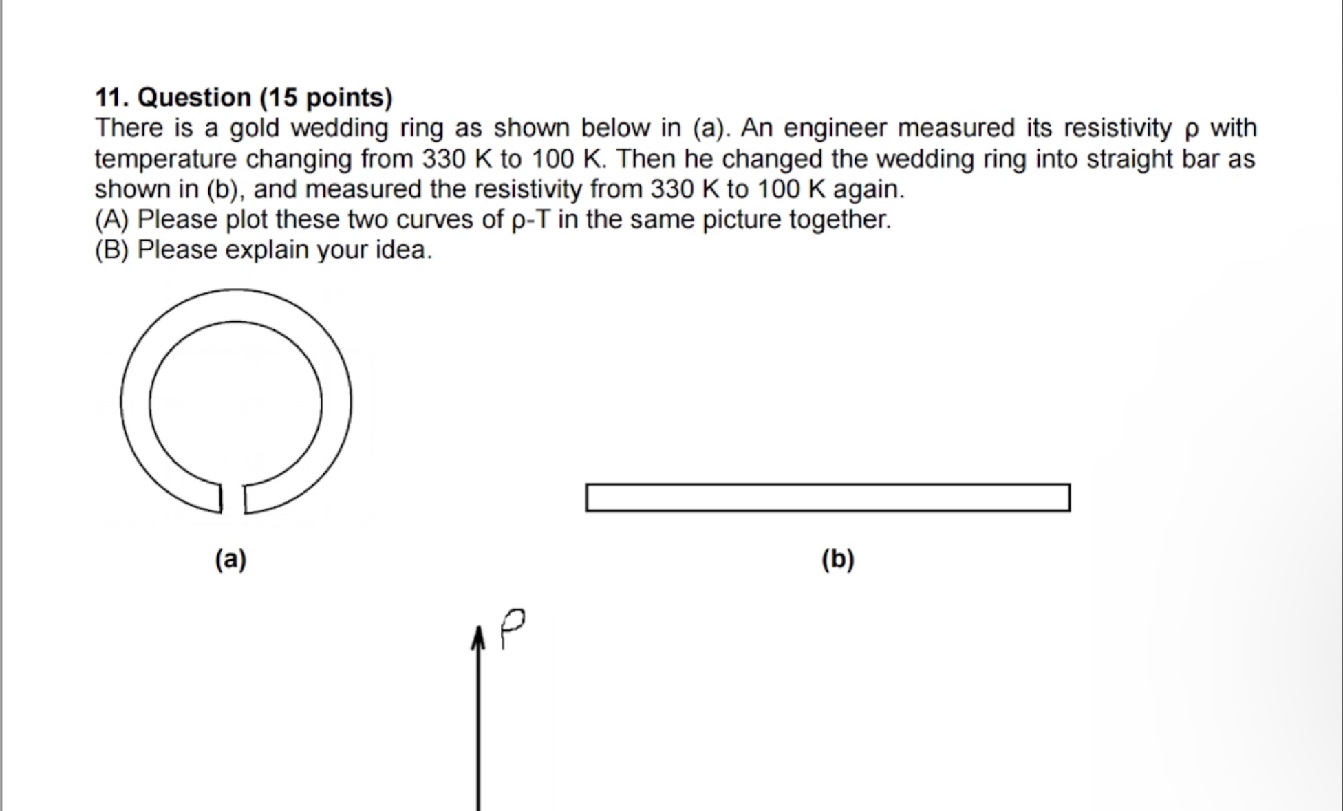 Question ( 1 5 points ) There is a gold wedding