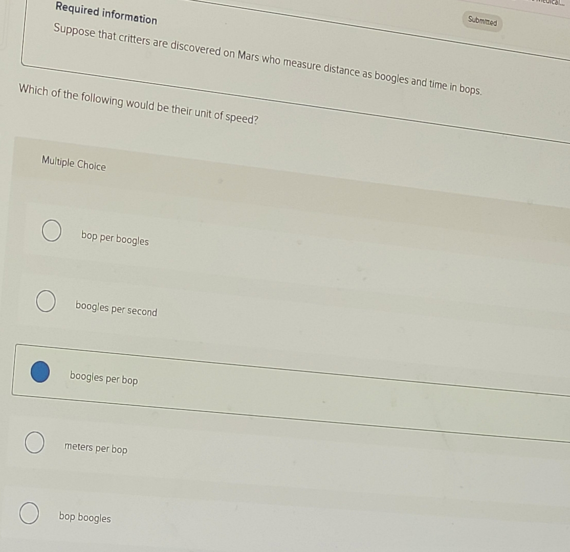 Required information Submitred Suppose that