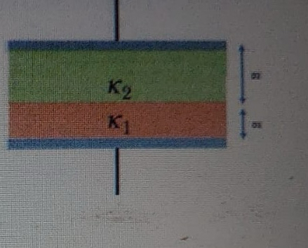 A parallel plate capacitor with a plate area of A