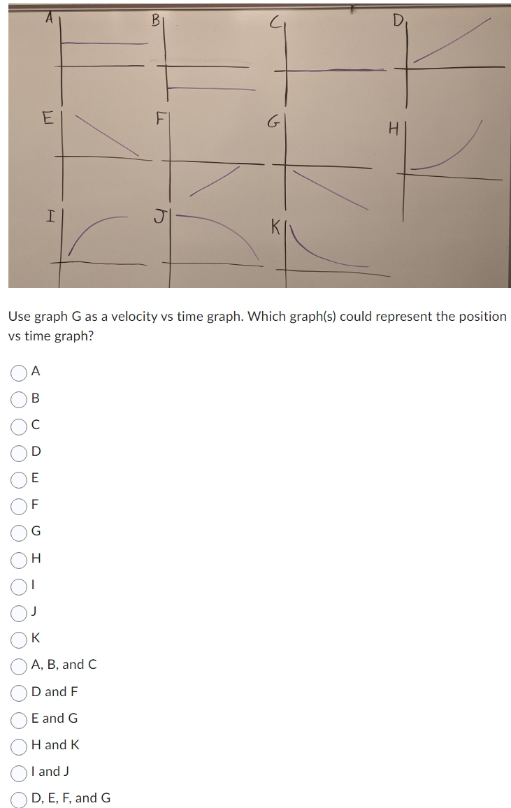 Use graph G as a velocity vs time graph. Which