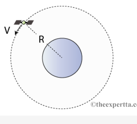 A satellite is orbiting around a planet in a