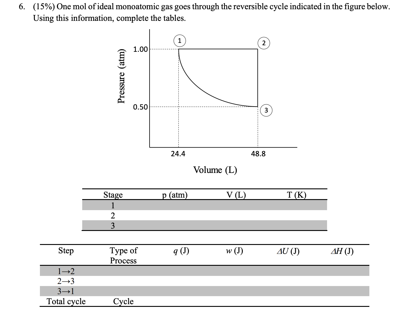 6 . \ ( ( 1 5 \ % ) \ ) One mol of ideal