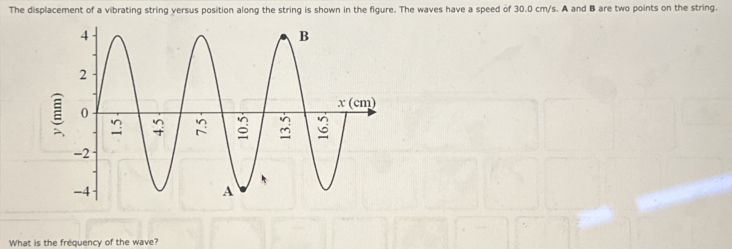 The displacement of a vibrating string versus