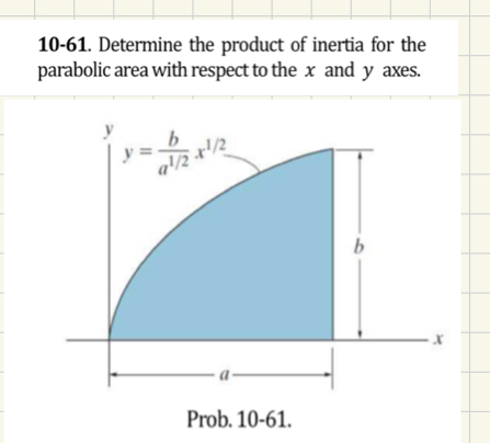 1 0 - 6 1 . Determine the product of inertia for