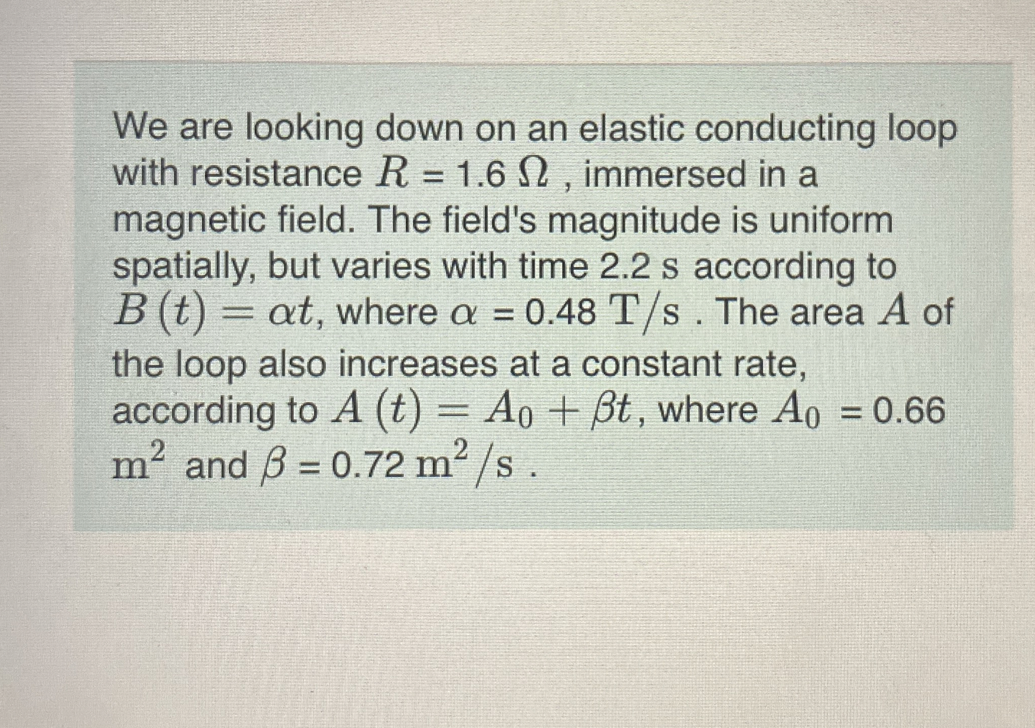 We are looking down on an elastic conducting loop