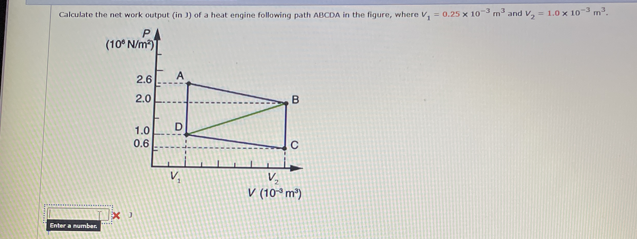 Calculate the net work output ( in J ) of a heat