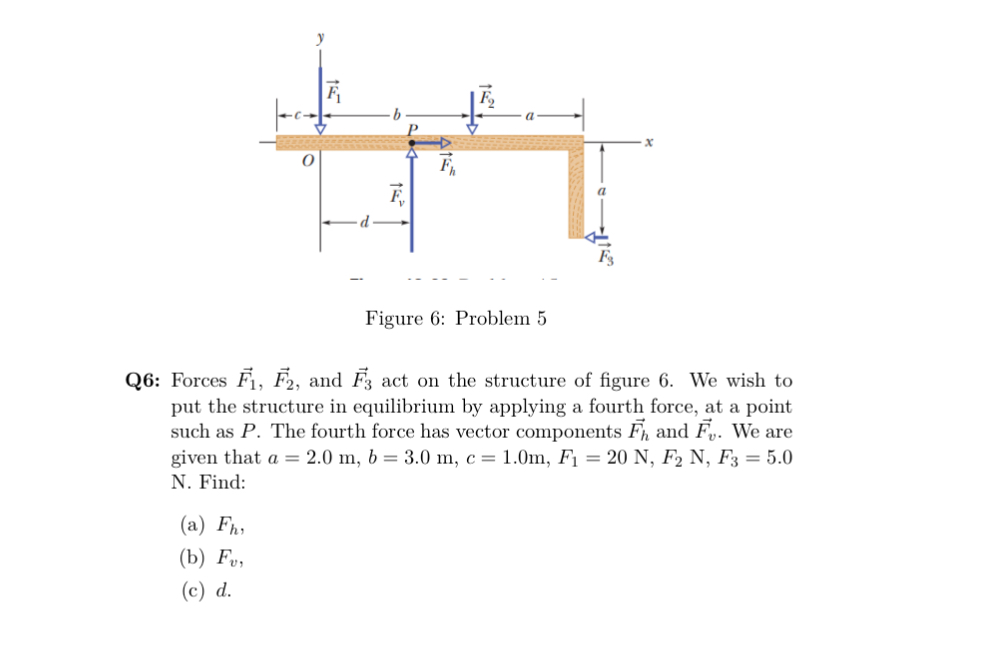 Figure 6 : Problem 5 Q 6 : Forces vec ( F ) 1 ,