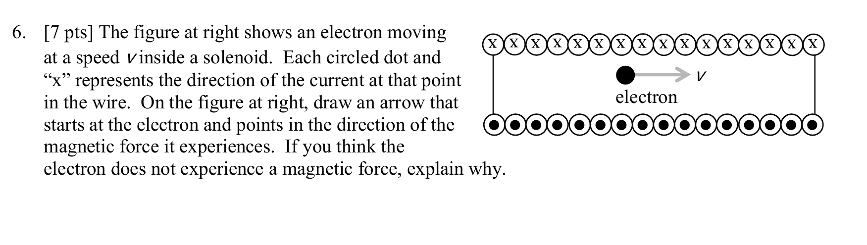 The figure at right shows an electron moving at a