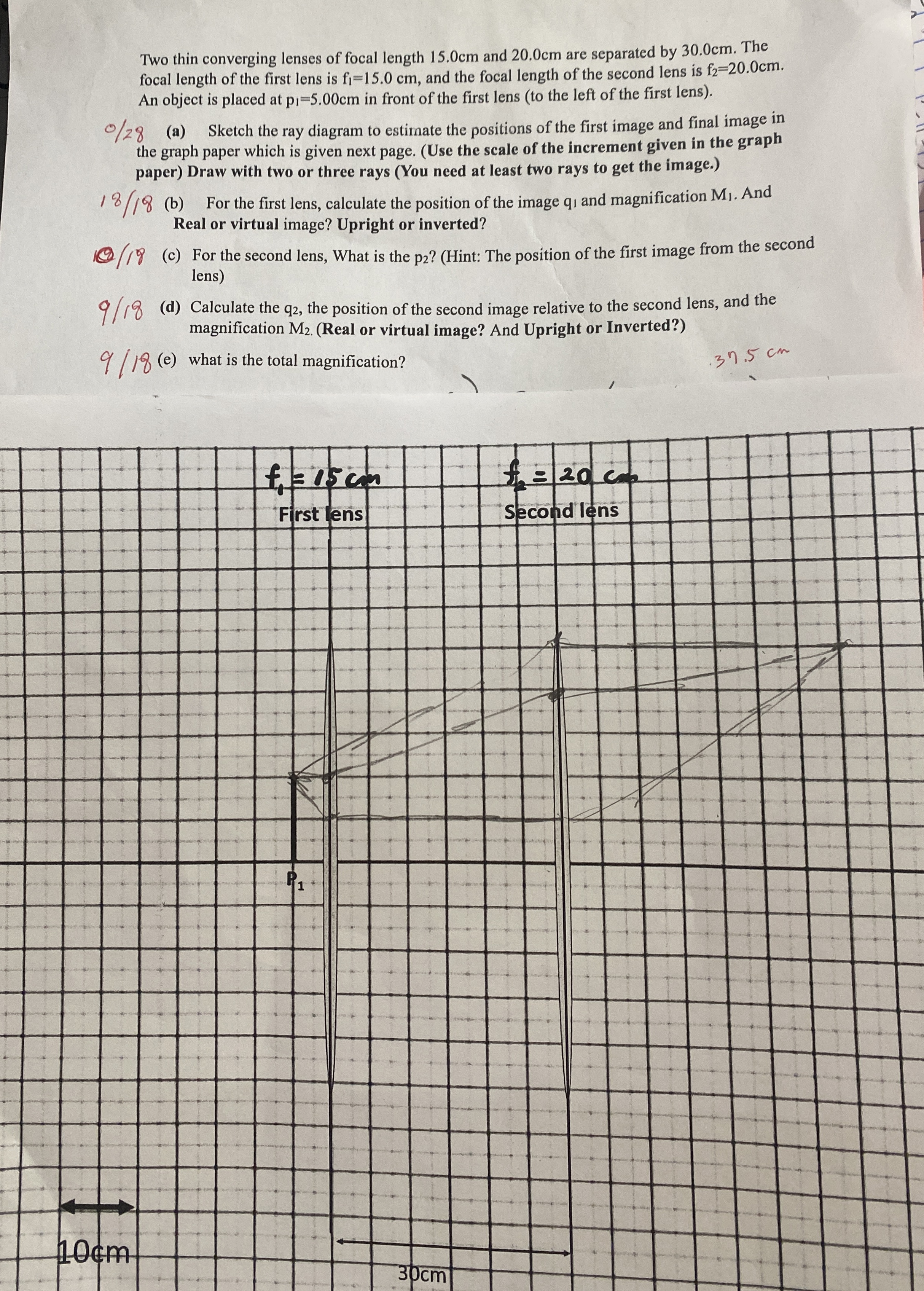 Two thin converging lenses of focal length 1 5 .
