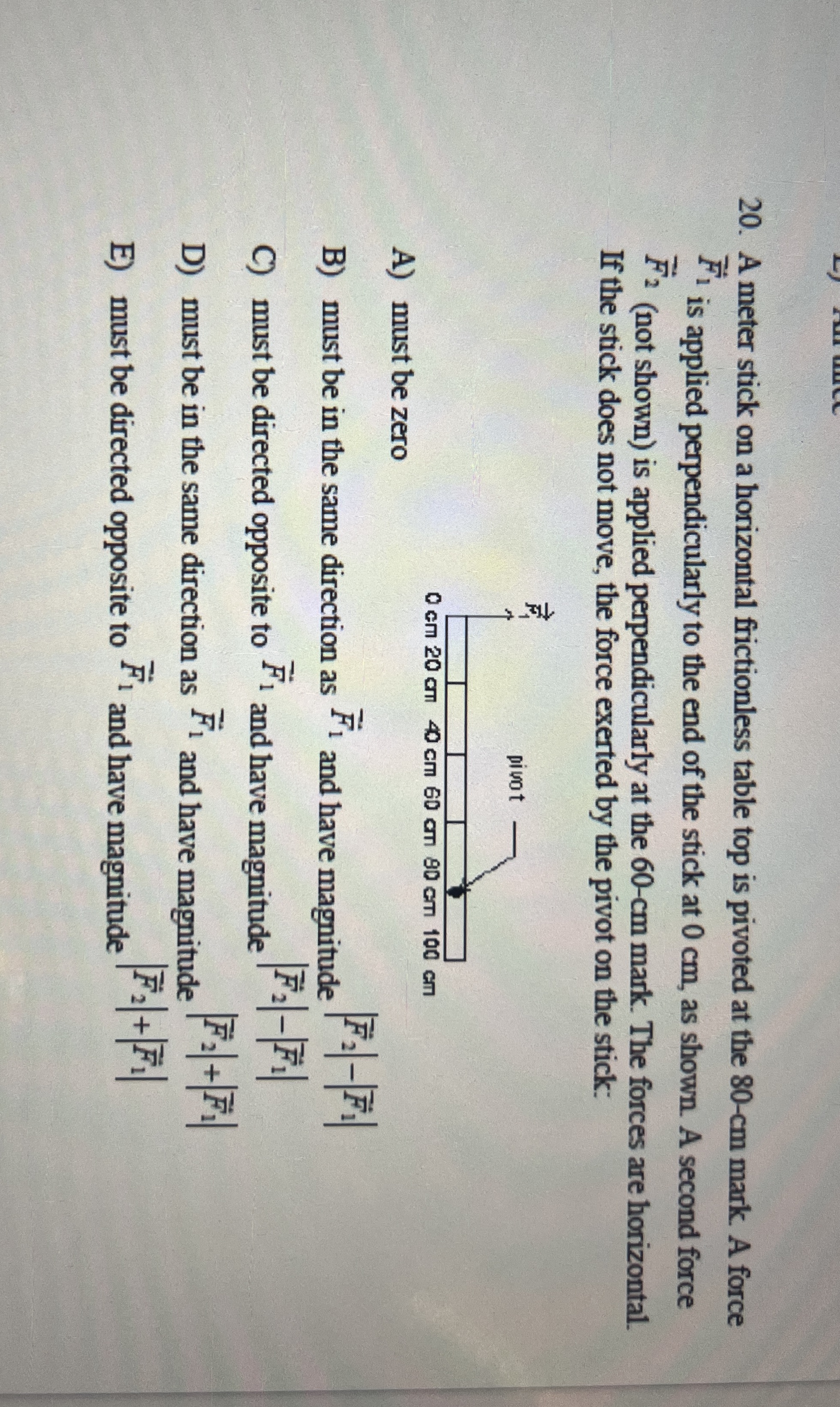 A meter stick on a horizontal frictionless table