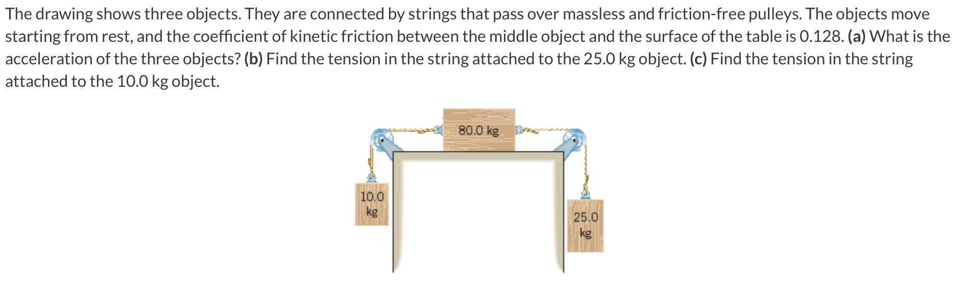 The drawing shows three objects. They are