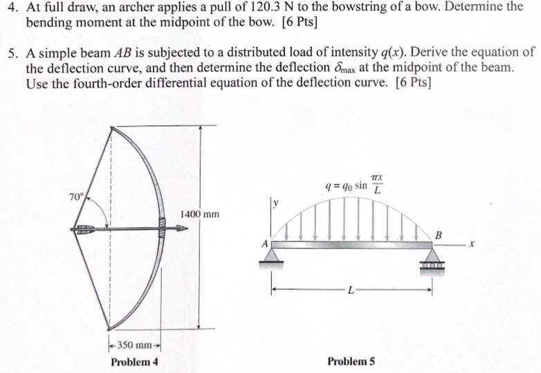 At full draw, an archer applies a pull of 1 2 0 .