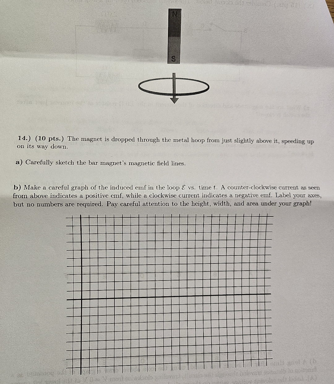 1 4 . ) ( 1 0 pts . ) The magnet is dropped