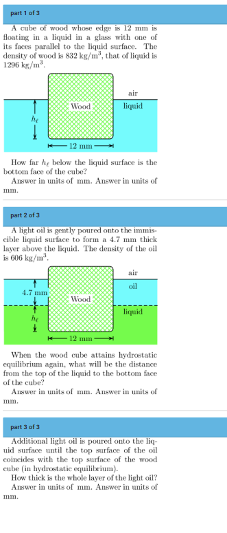 A cube of wood whose edge is 1 2 mm is floating