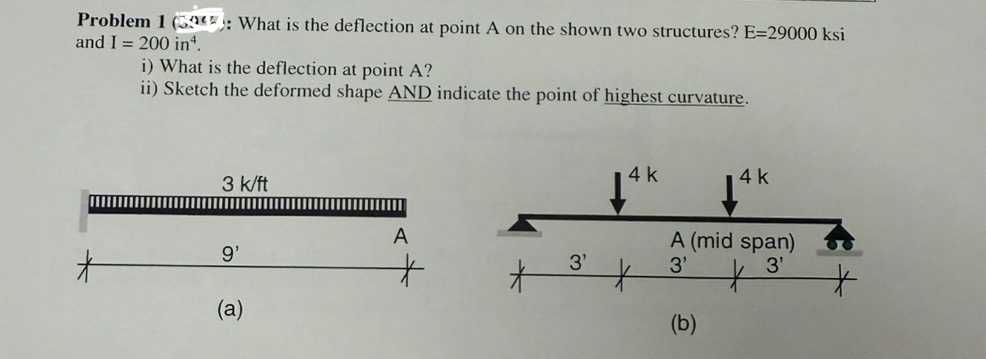 Problem 1 Gres: What is the deflection at point A