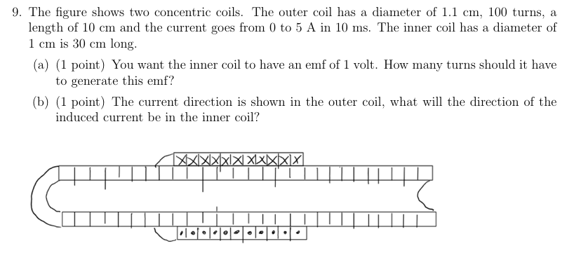 9 . The figure shows two concentric coils. The