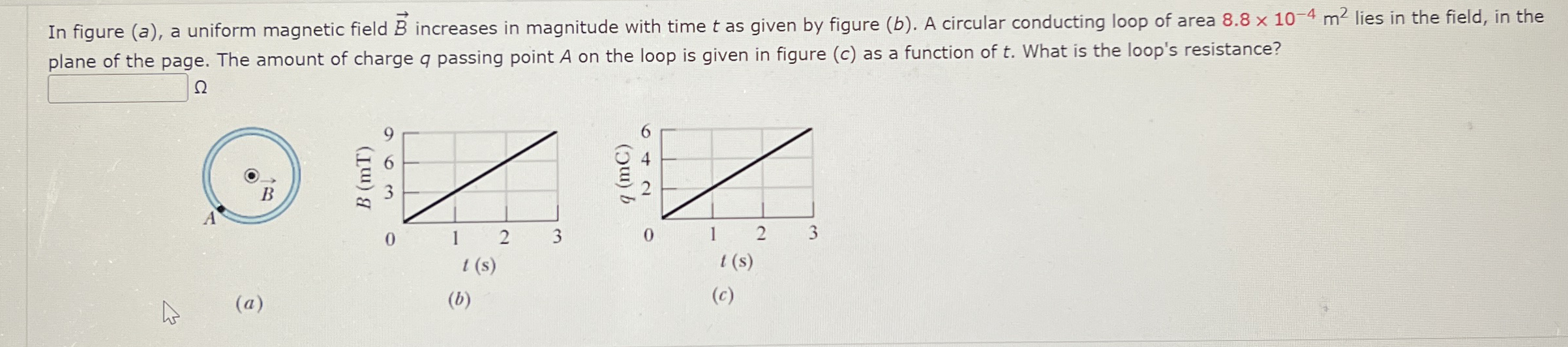 In figure ( a ) , a uniform magnetic field vec (