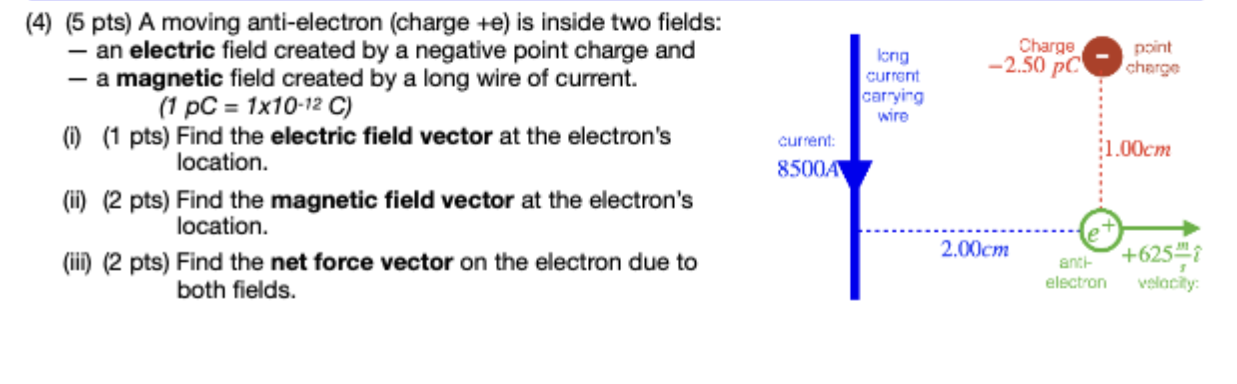 ( 4 ) ( 5 pts ) A moving anti - electron ( charge