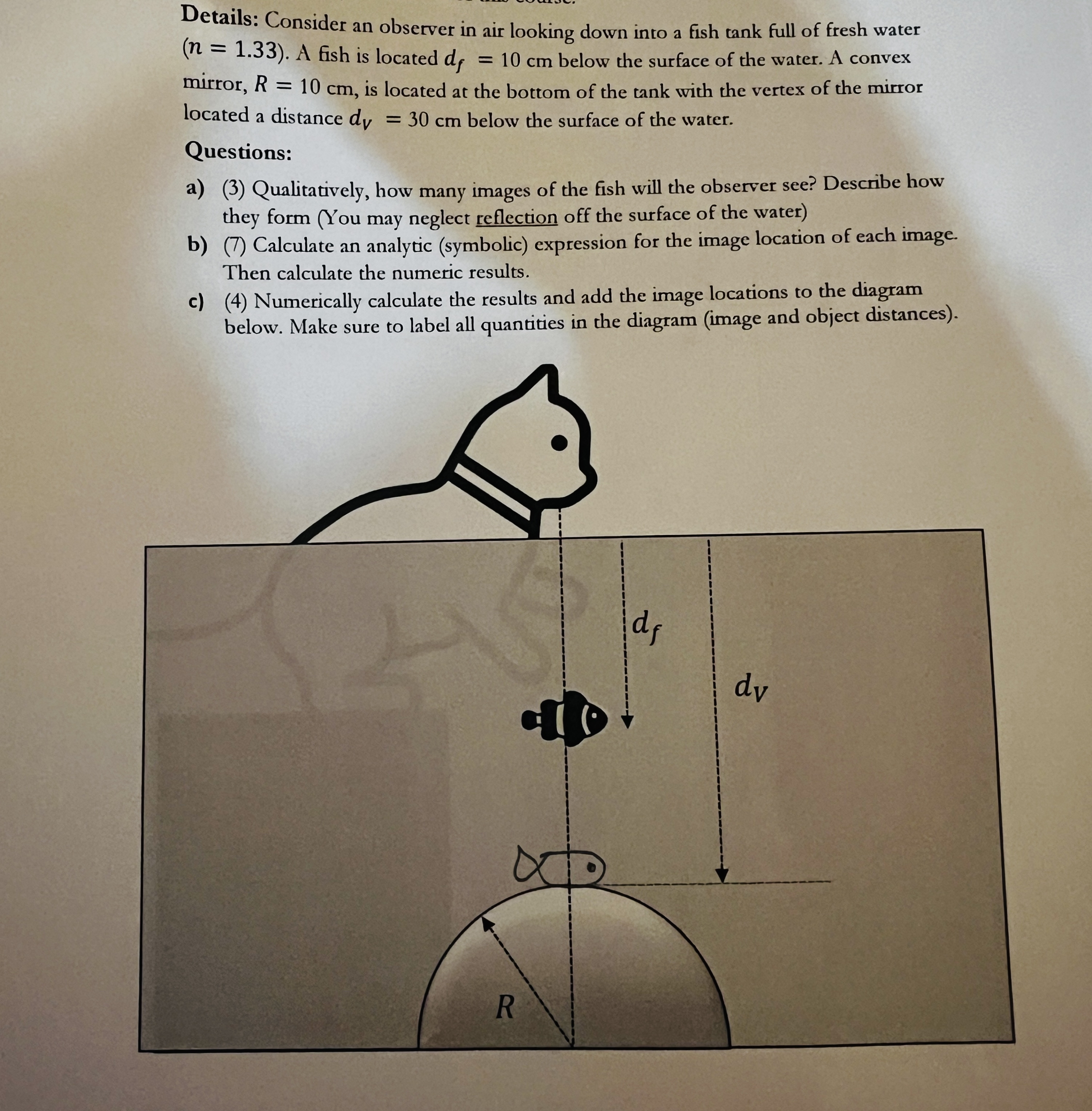 Details: Consider an observer in air looking down