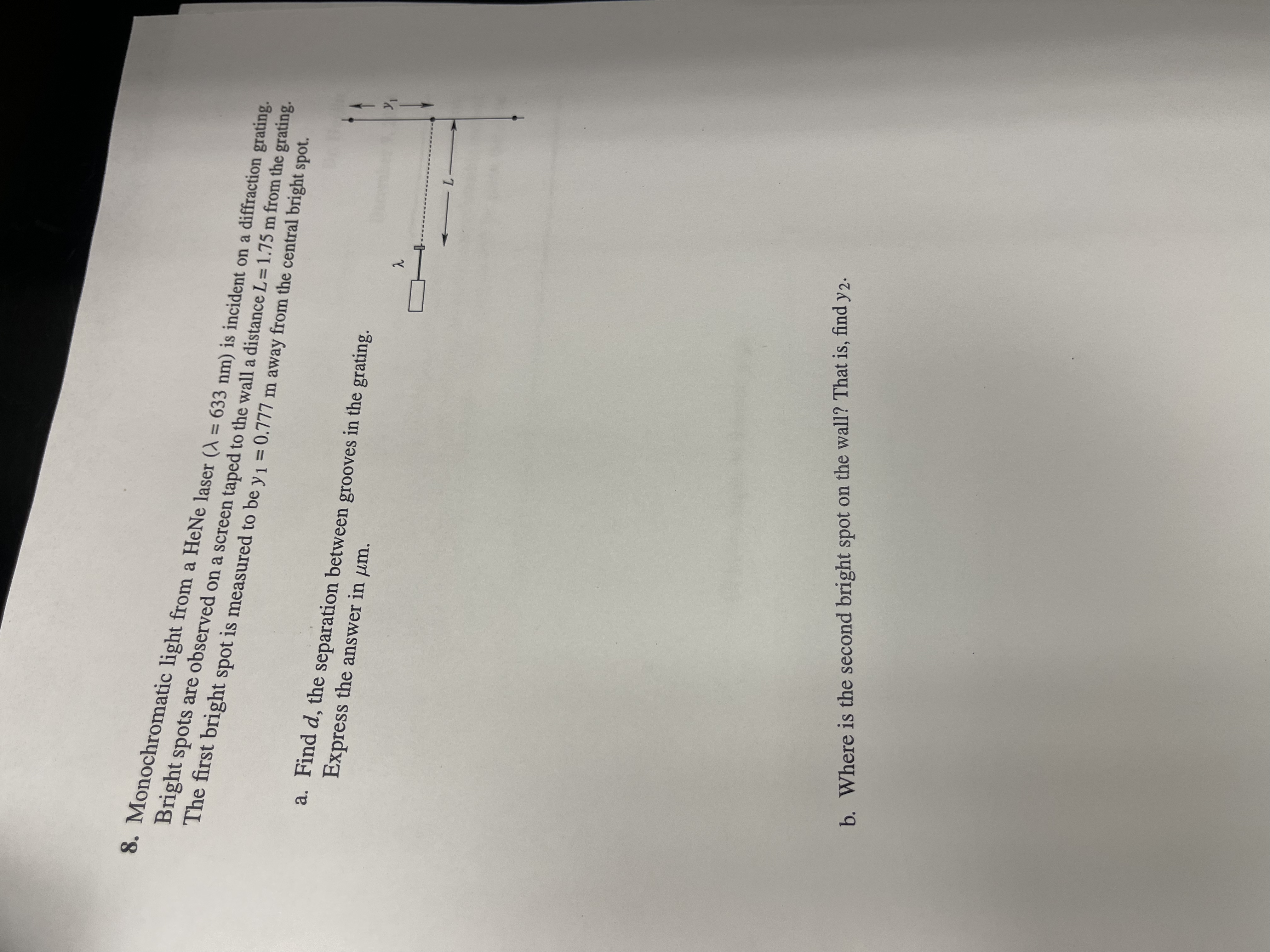 Monochromatic light from a HeNe laser