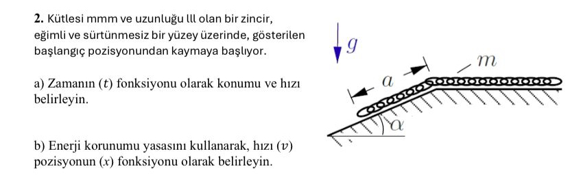 K tlesi mmm ve uzunlu Ill olan bir zincir, e imli