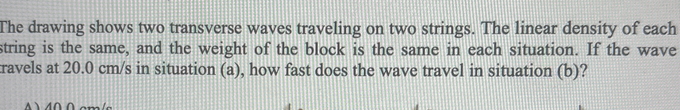 The drawing shows two transverse waves traveling