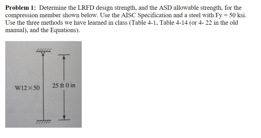 Problem 1 : Determine the LRFD design strength,