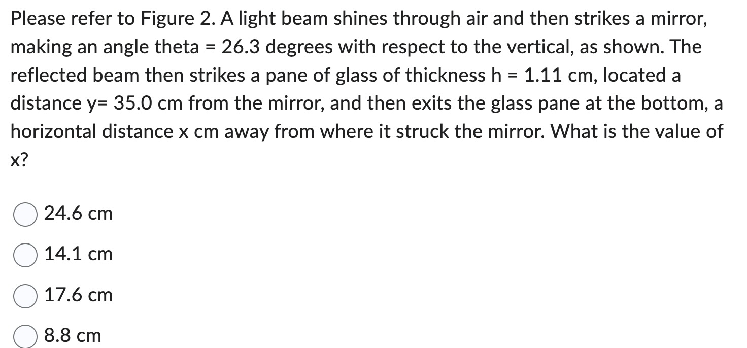 Please refer to Figure 2 . A light beam shines