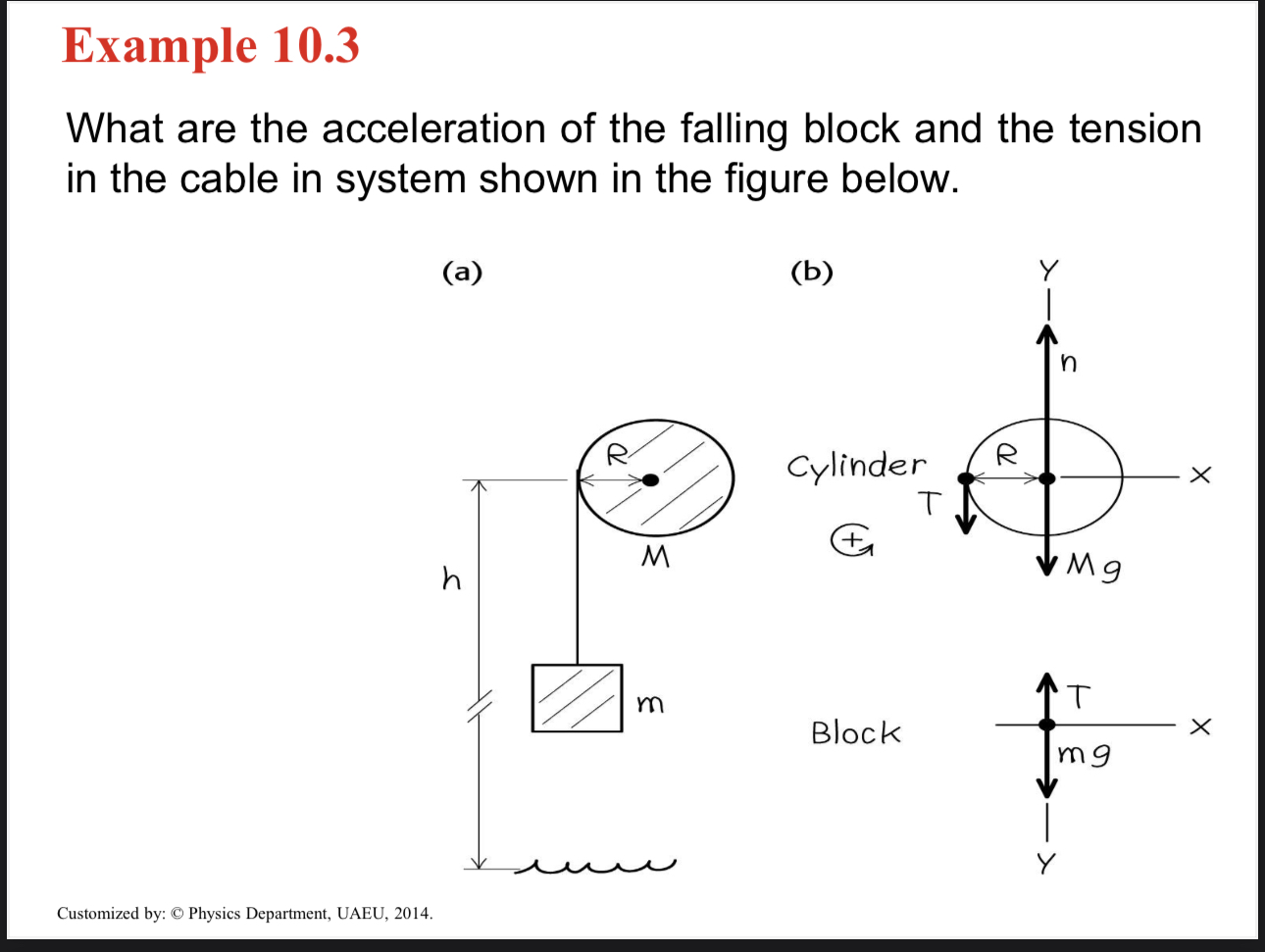 Example 1 0 . 3 What are the acceleration of the