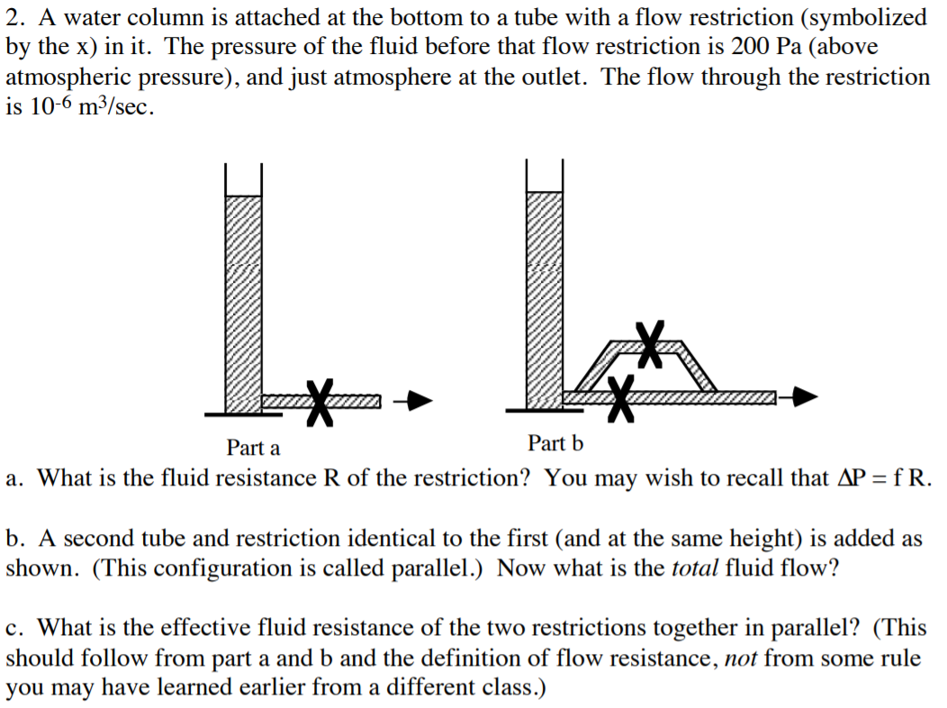 2 . A water column is attached at the bottom to a
