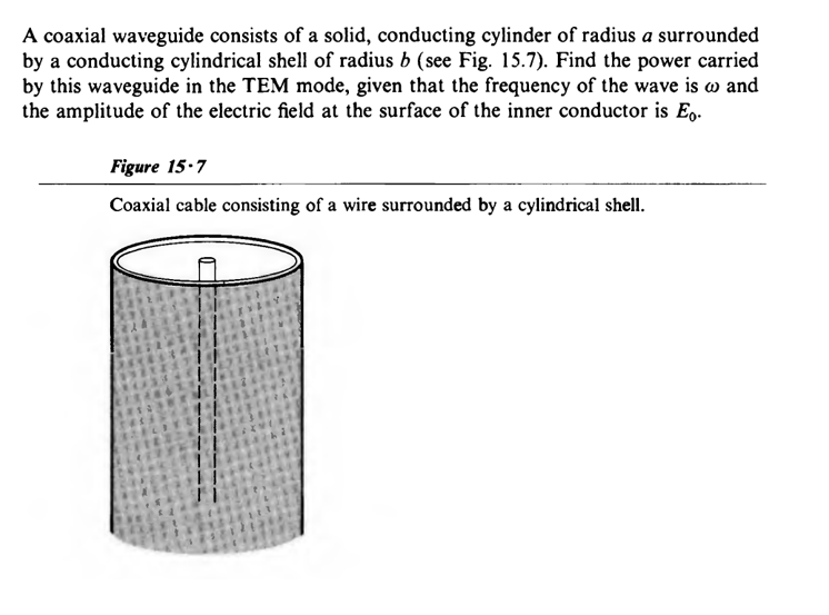 A coaxial waveguide consists of a solid,