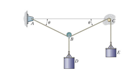 Determine the largest angle so that the cord does