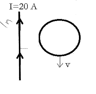 A loop of wire is moving next to a Long straight