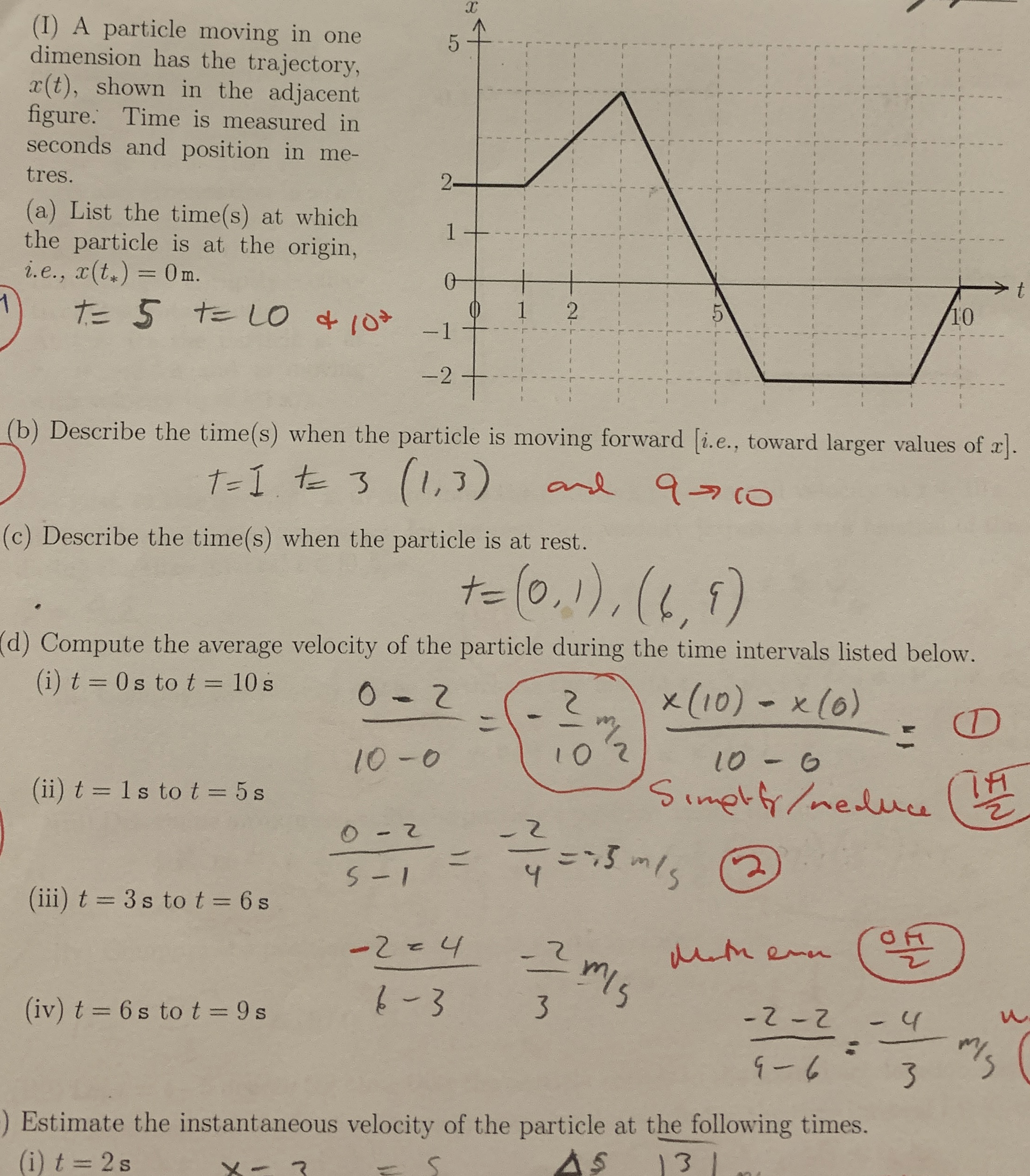 ( I ) A particle moving in one dimension has the