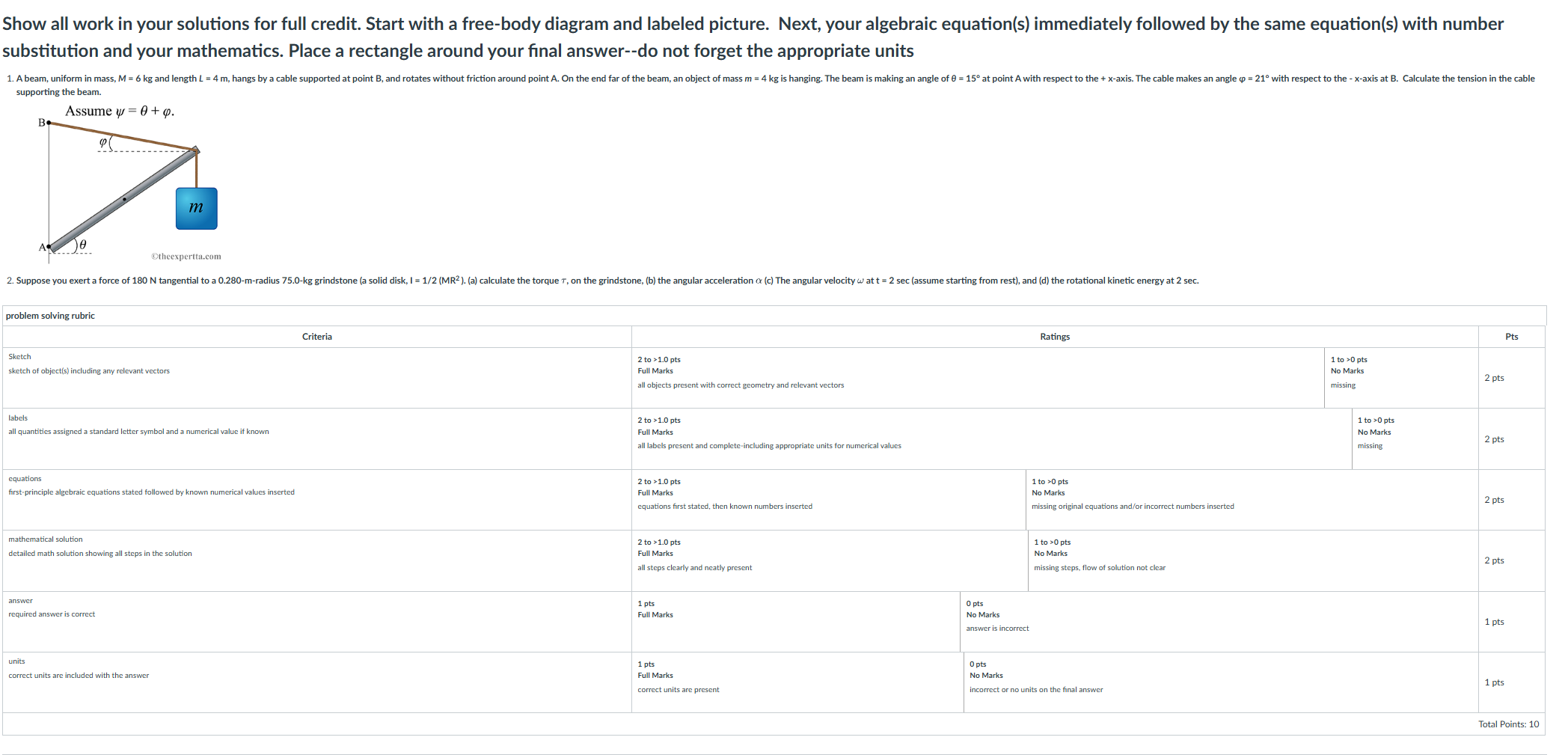 A beam, uniform in mass, M = 6 kg and length L =
