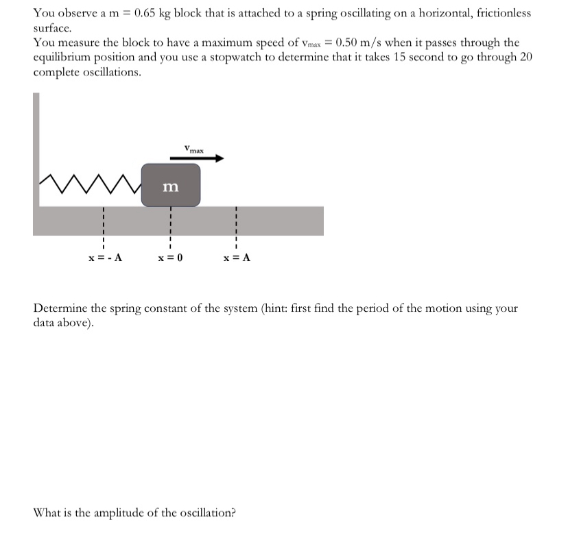You observe a m = 0 . 6 5 k g block that is