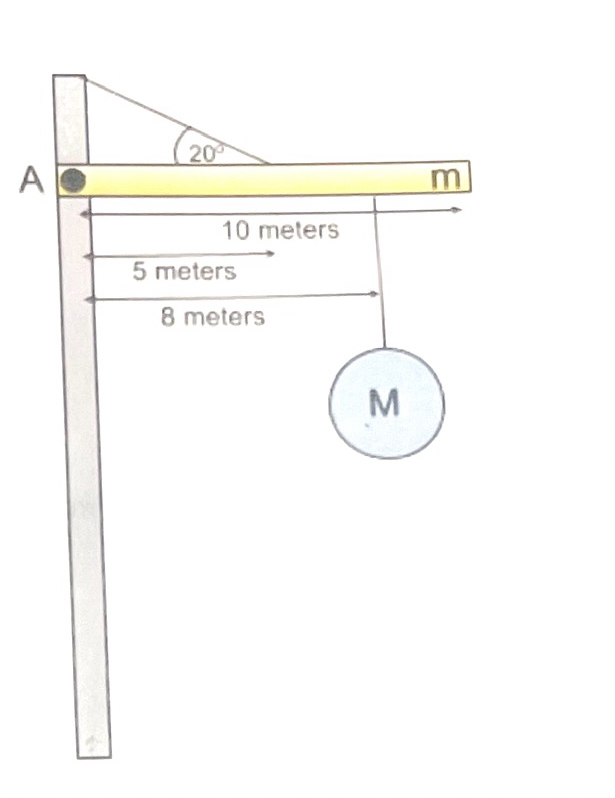 The adjacent figure shows a simplified diagram of