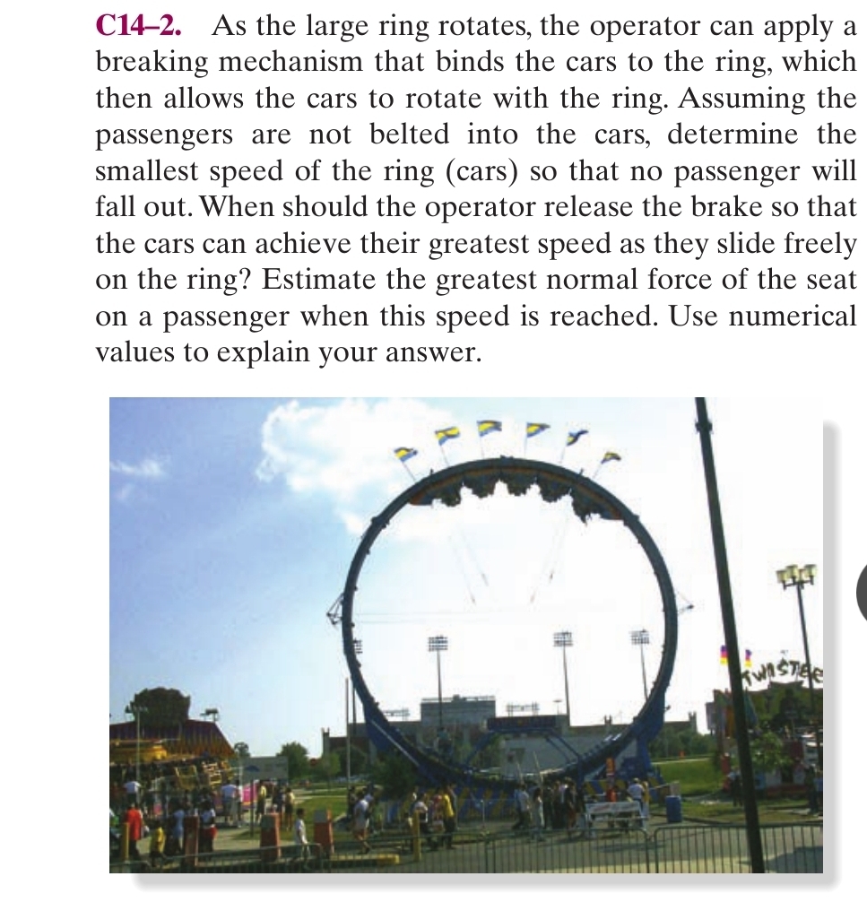 C 1 4 - 2 . As the large ring rotates, the
