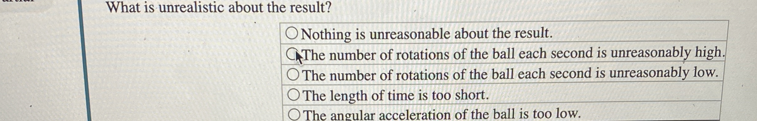 What is unrealistic about the result? Nothing is