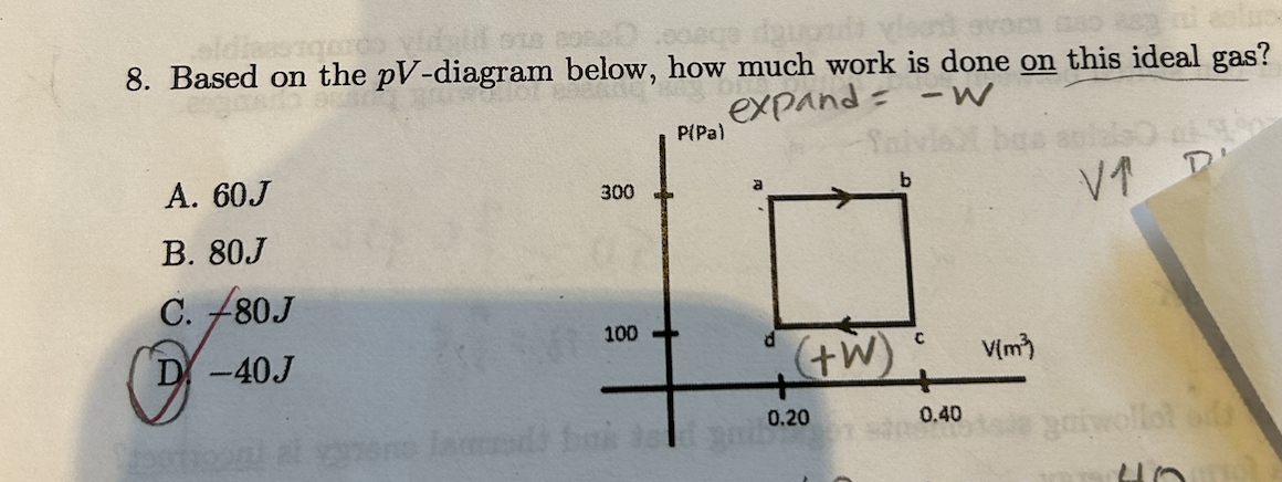 Based on the pV - diagram below, how much work is