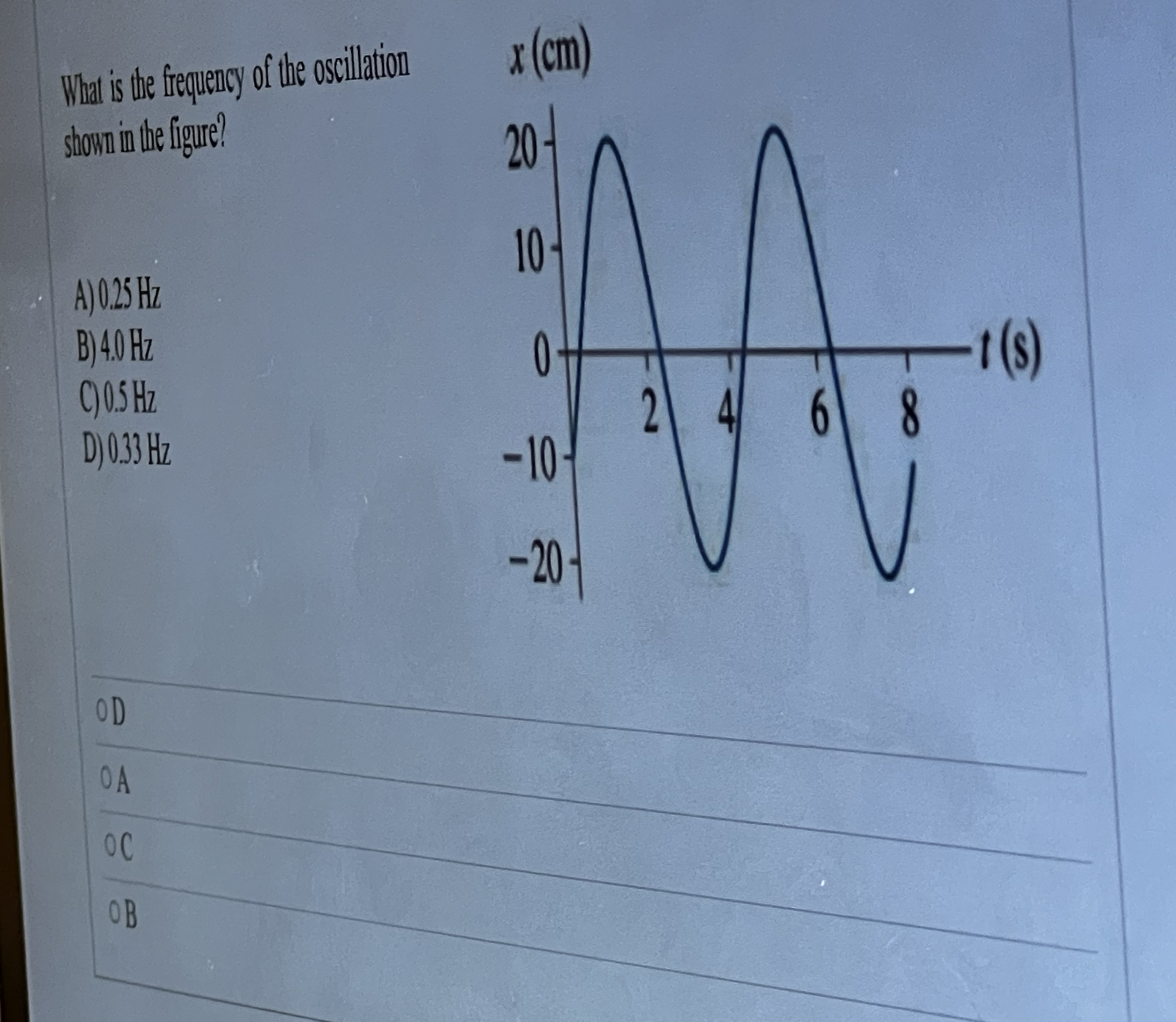Wha is the fequercy of the osillation stomninter