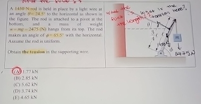 A 1 4 5 0 N rod is held in place by a light wire