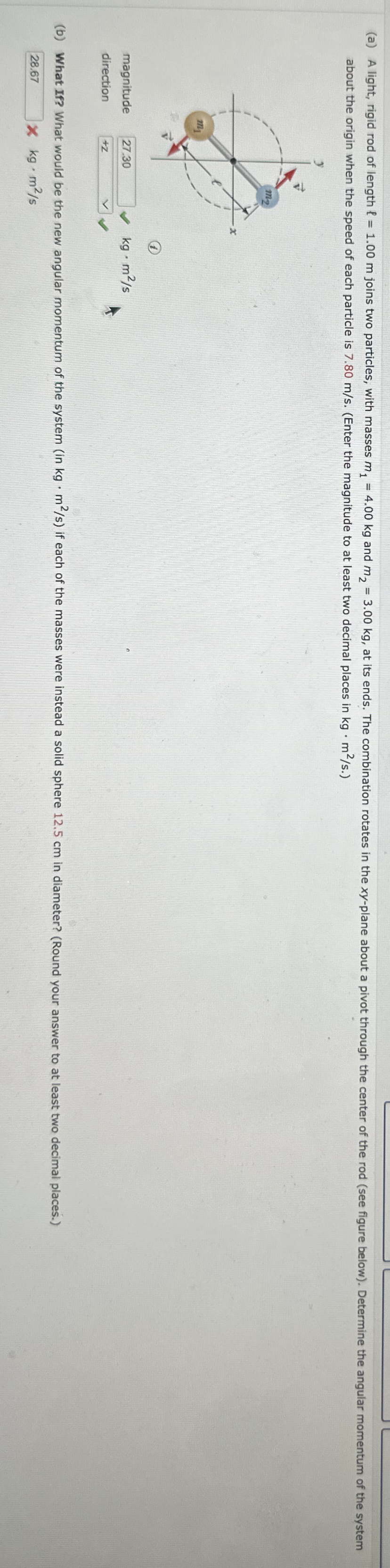 about the origin when the speed of each particle