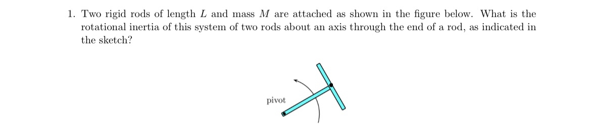 Two rigid rods of length L and mass M are