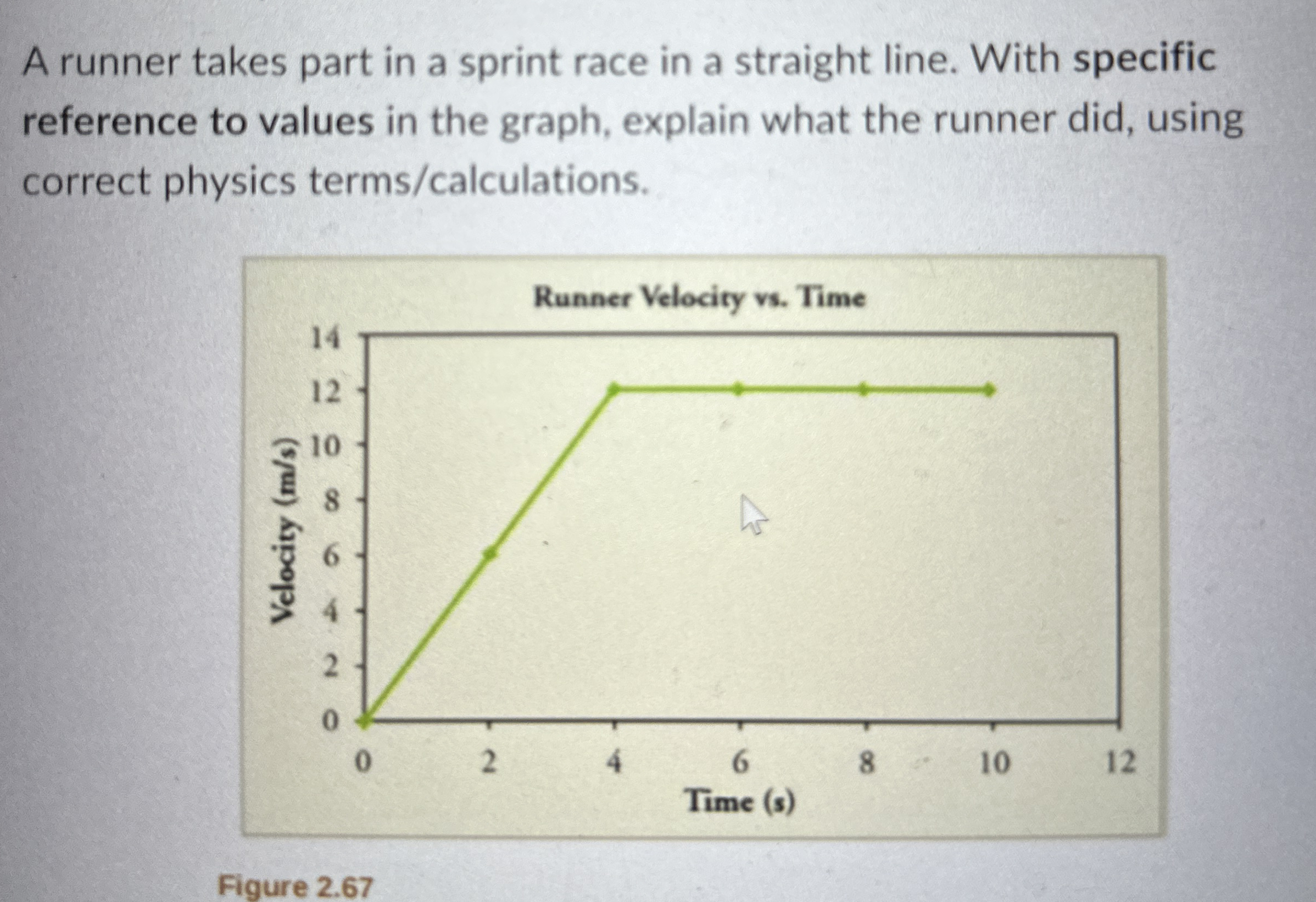 A runner takes part in a sprint race in a