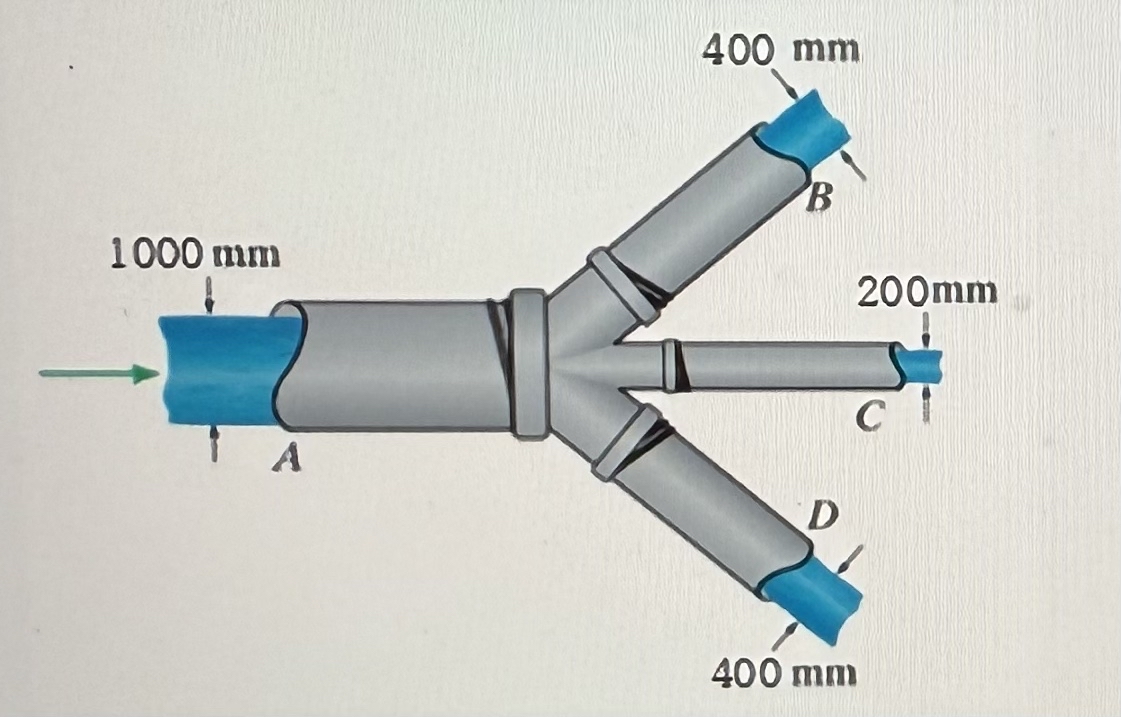 If the mass flow rate of water in pipe A in the