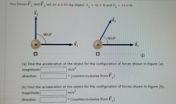 Two forces vec ( F ) 1 and vec ( F ) 2 act on a 8
