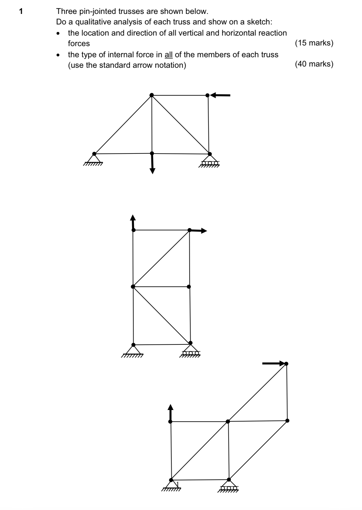 1 Three pin - jointed trusses are shown below. Do