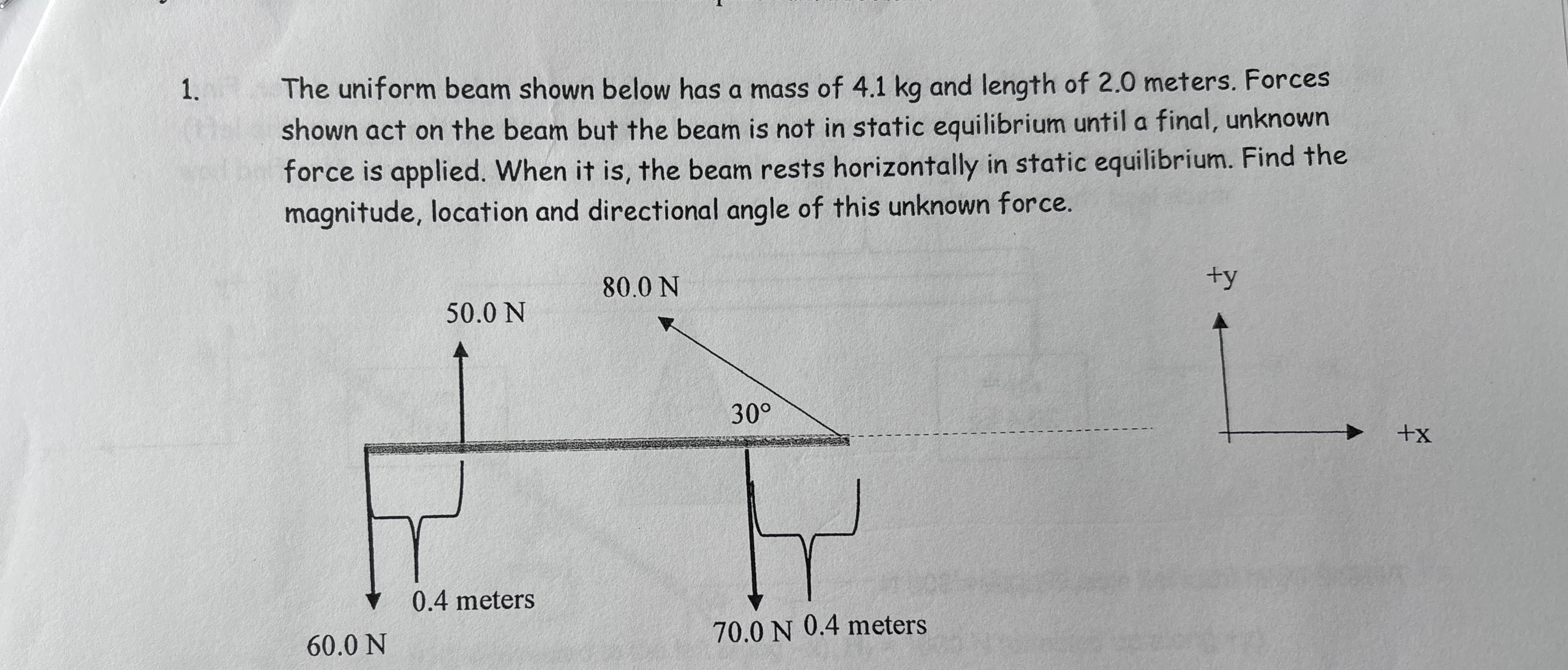 The uniform beam shown below has a mass of 4 . 1