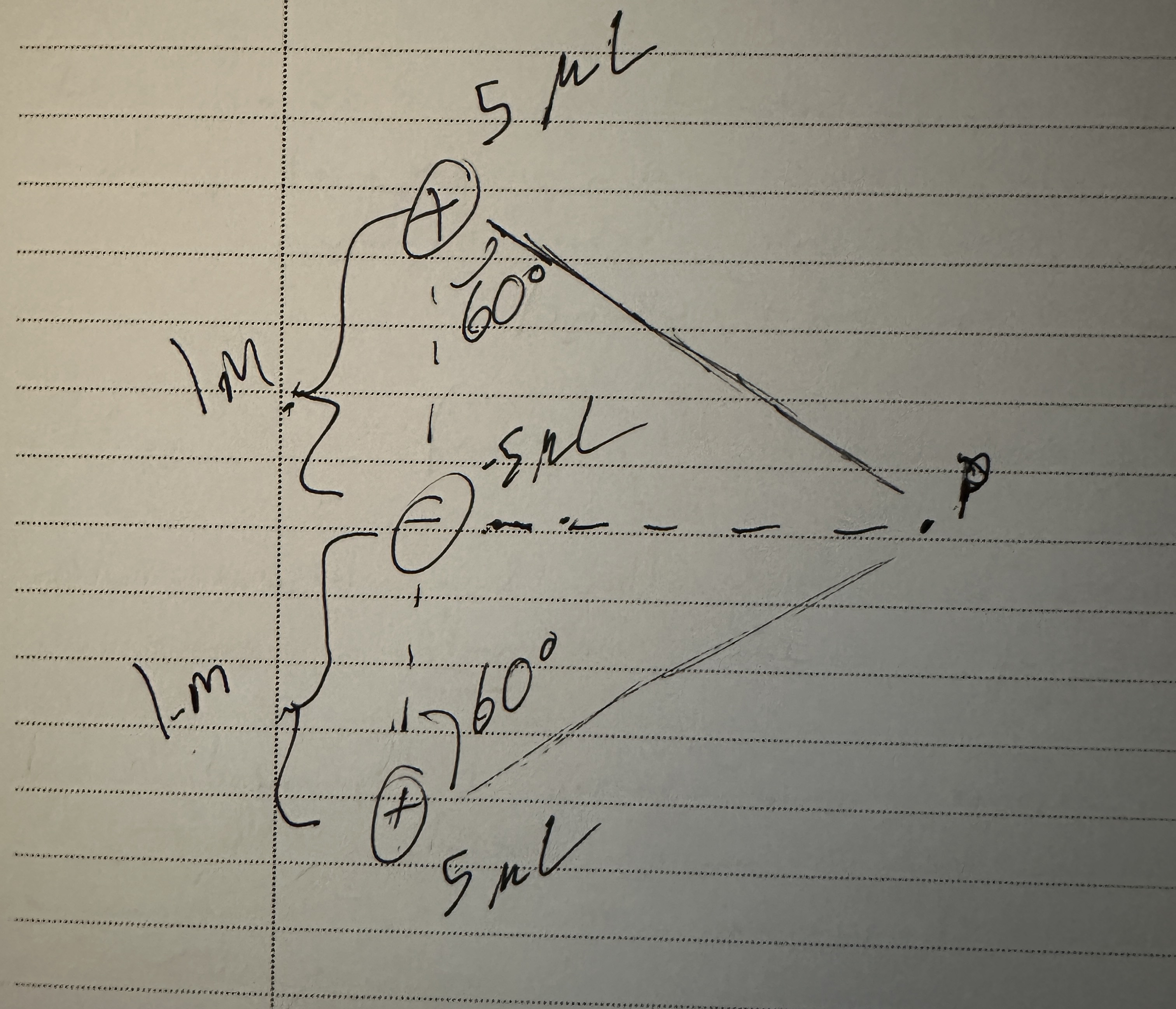 Use the image to find the electric potential at P
